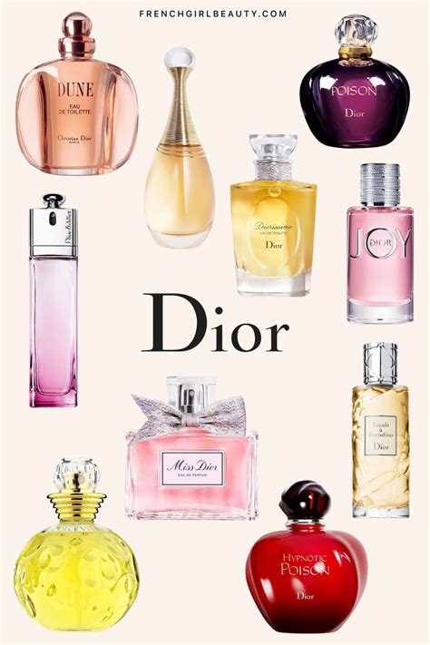 best christian dior perfume women.